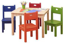 Find the top 100 most popular items in amazon home & kitchen best sellers. Pin On Childrens Table And Chairs