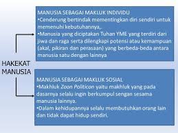 Hakikat negara kesatuan republik indonesia. Memahami Hakikat Bangsa Dan Negara Kesatuan Republik Indonesia Nkri Ppt Download