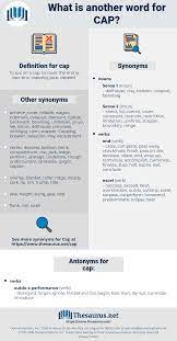 Synonyms For Cap Thesaurus Net