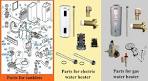 Water Heater Parts - Water Heaters - The Home Depot