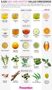 With these 10 healthy salad dressings, you'll know exactly what's in them. Easy Salad Dressing Recipes That Won T Leave You Bored Easy Salad Dressing Recipes Easy Salad Dressing Easy Salads