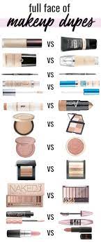 I think many of us are becoming more and more conscious of what we put on our skin, and we are starting to switch out our. Power Of Makeup Dupe John Kuckian Non Toxic Makeup Brands At Ulta Best Makeup Dupes Makeup Dupes Full Face Makeup