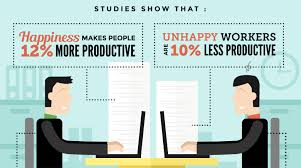 M ost people i meet assume that if anyone on the planet is happy at work, i am. How To Build A Company Culture That 10x Your Employee Productivity