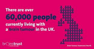 To learn more about each type of. Brain Tumour Awareness Month Brainstrust Brain Tumour Charity