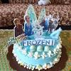 Kue ulang tahun anak perempuan terbaru dari lenscake kdi. Https Encrypted Tbn0 Gstatic Com Images Q Tbn And9gctpdcubc Axgyzt Va1liqjl5swahdvdvkcrg 18we Usqp Cau