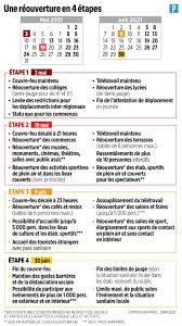 Bilan pour les établissements culturels et sportifs. Jj Eq6ullhxe5m