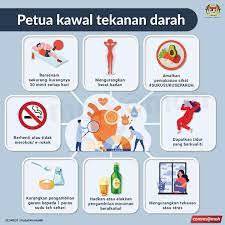 Anda sering mendengar kata hipertensi? Petua Mengurangkan Tekanan Darah Cegah Dari Awal Usia Islam Itu Indah