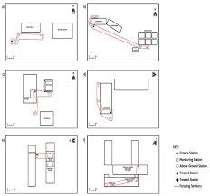 Pest control service experts with 50+ years of protecting your living and working environments from termites, wildlife, and countless other creepy crawlies. Insects Free Full Text Efficacy Of Minimum Application Of Chlorfluazuron Baiting To Control Urban Subterranean Termite Populations Of Coptotermes Gestroi Wasmann Blattodea Rhinotermitidae Html