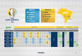 El equipo de todos integra el grupo a ; Horarios Y Tv De La Copa America Brasil 2021 Fixture Estadios Y Todo Lo Que Hay Que Saber La Nacion