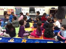 Rally Robin Kinder Youtube Cooperative Learning Strategies Classroom Management Techniques Literacy Coaching