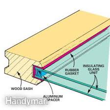 Double pane windows consist of two panes of glass with a layer of gas between them. Glass Replacement How To Replace Insulating Glass Diy Family Handyman