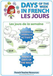 Unlike english, you use the definite article le with days of the week + the term weekend in the following 3 cases French Days Of The Week Caterpillar Activity La Chenille Woodward French