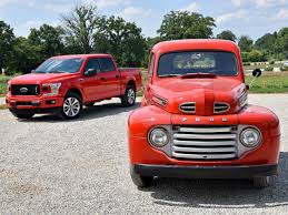Top 10 best mpvs and people carriers 2021. Focus2move Best Selling Cars In The World Top 100 In 2017
