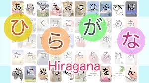 The japanese alphabet consists of 99 sounds formed with 5 vowels (a, e, i, o, and u) and 14 consonants (k, s, t, h, m, y, r, w, g, z, d, b, p, and n), as is . Learn Japanese Hiragana Alphabet Lingocards The Best Language Learning App For Beginner