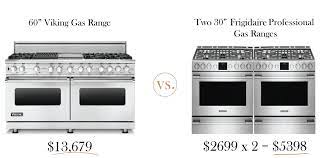 Maybe you would like to learn more about one of these? Let S Talk About Appliances Chris Loves Julia