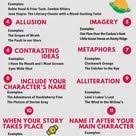 15 Amazing Ways To Create A Book Title Infographic Book Writing Tips Writing Tips Writing A Book
