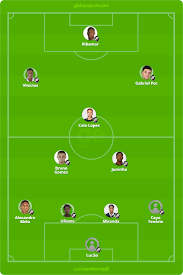 Veja os palpites e prognósticos da partida. Selecao De Portugal 2020 Escalacao