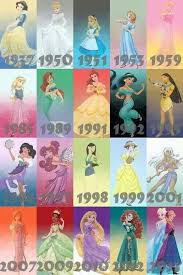 Princesses Release Date Age Dates Disney Princess Disney Movies Disney Pixar
