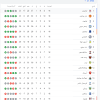 Seasons run from august to may with each team playing 38 matches (playing all 19 other teams both home and away). Https Encrypted Tbn0 Gstatic Com Images Q Tbn And9gctot9axibxawig27t7y0xdw Awzyt Vzzrqnbui1yzhemmay7zk Usqp Cau
