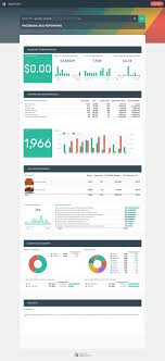 Facebook Ads Report Template In 2020 Facebook Ads Manager Facebook Ad Ads