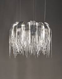 Last reviews about stores in destin, fl. The Best Luxury Lighting For Your Mansion