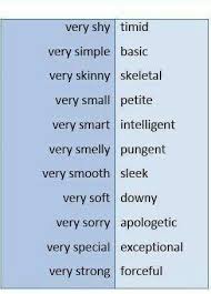 Pin By Ecolo Luca On Education English Words Writing Words English Writing Skills