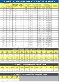 house wiring gauge wiring diagrams