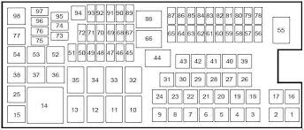 Fuse box diagram ford fusion and fusion hybrid; 26 2009 Ford Fusion Fuse Box Diagram Wiring Database 2020