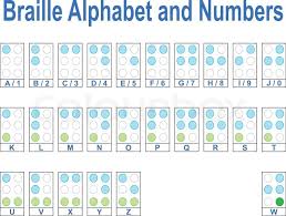 There are two ways to buy stocks — you can sit down with a broker or buy stocks online. Braille Alphabet Stock Vektor Colourbox