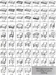 interior design charts measurements google search