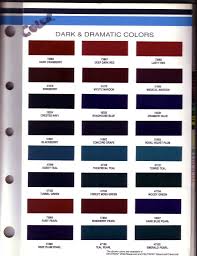 Gelcoat Color Charts Google Search Dark Red Blue Red