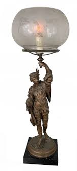 Simply replace your existing light fixtures, glass light shades, light switches, and light switch covers from our extensive selection, and wait for the applause for one afternoon's work. Victorian Lighting Turn Of The Century Lighting