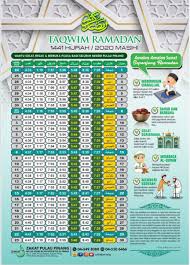 Waktu solat kuala lumpur : Takwim Ramadan 2020