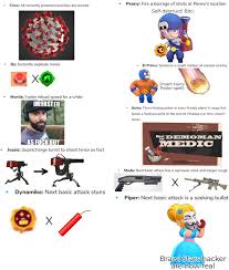 It's time to enjoy and look for the new gadget of jessie to prove it! 2nd Gadgets In A Nutshell Brawlstars
