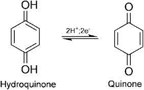Electrochemical Redox Reaction Of Hydroquinone Download Scientific Diagram