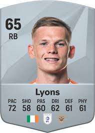 Andy Lyons EA SPORTS FC™ 25 Player Ratings