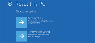 If your computer is far slower than it once was, you have a malware infection that you can't remove, or plan to sell your. Everything You Need To Know About Reset This Pc In Windows 8 And 10