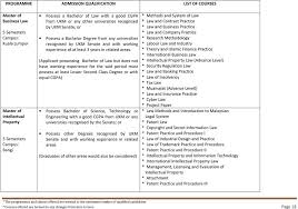 Part time ukm has 7,716 members. Faculty Of Economics And Management Programme Admission Qualification List Of Courses Pdf Free Download