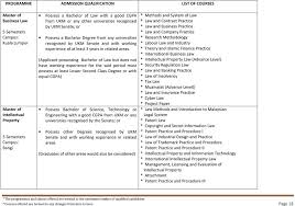 • study while working full time. Faculty Of Economics And Management Programme Admission Qualification List Of Courses Pdf Free Download