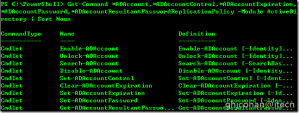 Press y to confirm the unlock of the account, then enter. Powershell V2ä»‹ç» 21 Adaccount Hua Junçš„å…±äº«ç©ºé—´