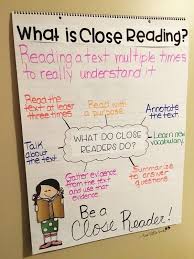 23 Close Reading Anchor Charts That Will Help Your Students