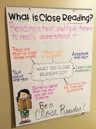 23 Close Reading Anchor Charts That Will Help Your Students