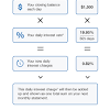 At the end of each billing cycle. 3