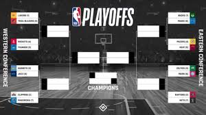 Lakers surge to nba title. Nba Playoff Schedule 2020 Full Bracket Dates Times Tv Channels For Every Series Sporting News