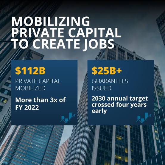 World Bank private capital mobilisation