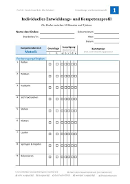 Maybe you would like to learn more about one of these? Individuelles Entwicklungs Und Kompetenzprofil Tassilo Knauf