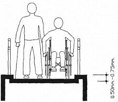 Where a deck or balcony is one metre or higher above the ground, . Accessibility Design Manual 2 Architechture 5 Railings Handrails