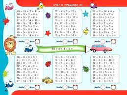 карточки по математике 2 класс примеры с переходом через десяток Kartochki Primery Na Trenirovku Scheta V Predelah Dvadcati Cepochki Primerov V 2020 G Uchitel Zabavnaya Matematika Klass