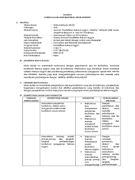 Pada kesempatan kali ini kami akan berikan contoh pengisian analisis jabatan (anjab) untuk guru mata pelajaran bahasa indonesia. Silabus Dan Sap Curdev 2017 Pdf Bahasa Inggris Sebagai Bahasa Kedua Atau Bahasa Asing Kurikulum