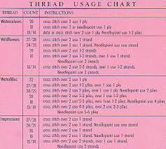 Wildflowers Thread 4000 8125